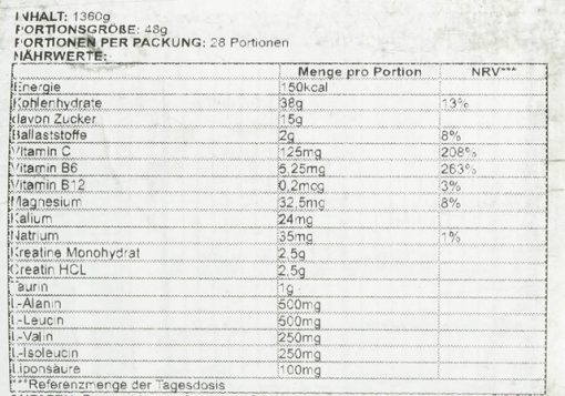 product
